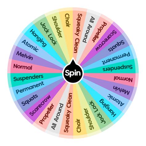 Wheel of wedgies .